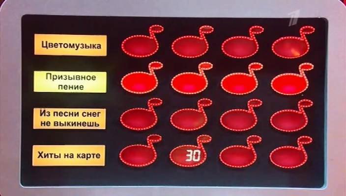 Игра для 5 класса угадай мелодию презентация