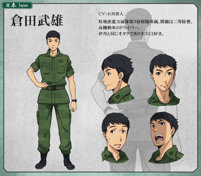 Takeo KURATA (Character) –